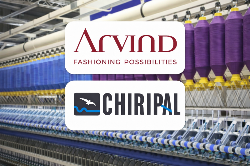 Textile Industries